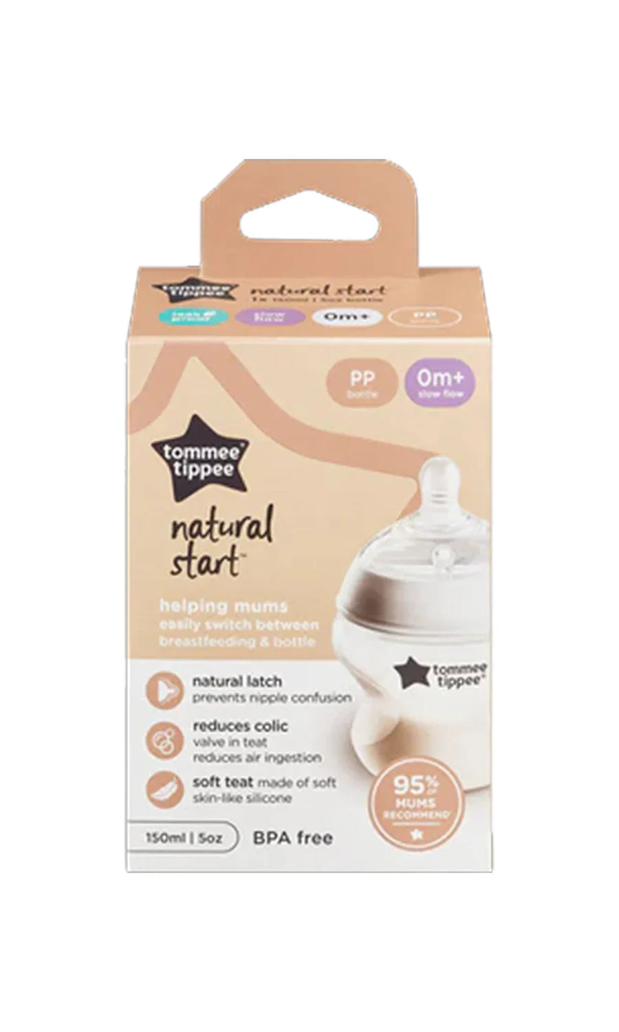 Zubaida's Tommee Tippee Natural Start PP 150ML W/S TEAT Bottle - TT 423901